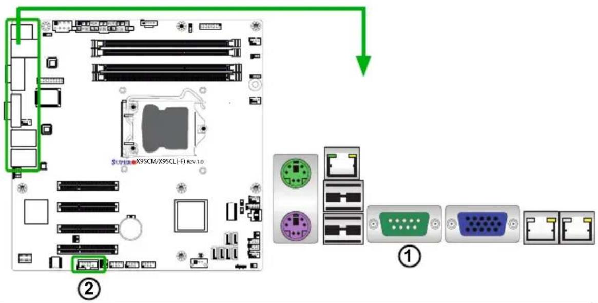 Supermicro X9SCL+-F - Serial Ports - 1