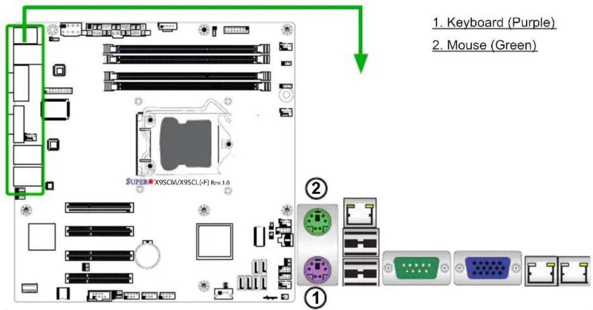 Supermicro X9SCL+-F - ATX PS/2 Keyboard/Mouse Ports - 2