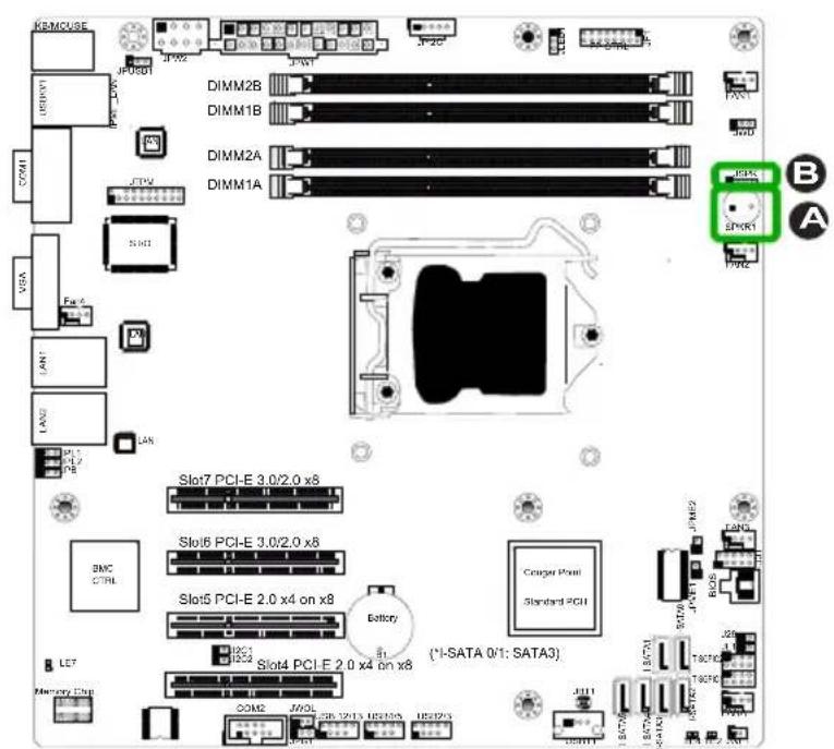 Supermicro X9SCL+-F - Speaker - 1