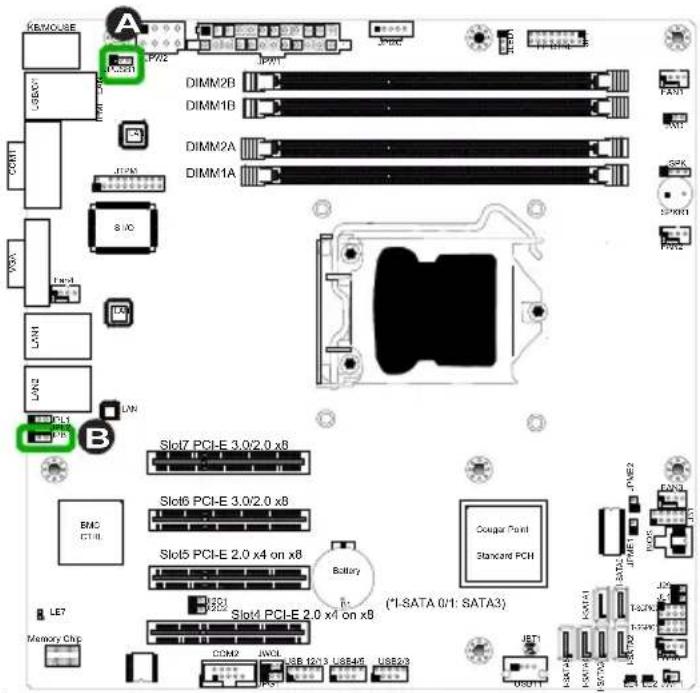 Supermicro X9SCL+-F - BMC Enable - 1