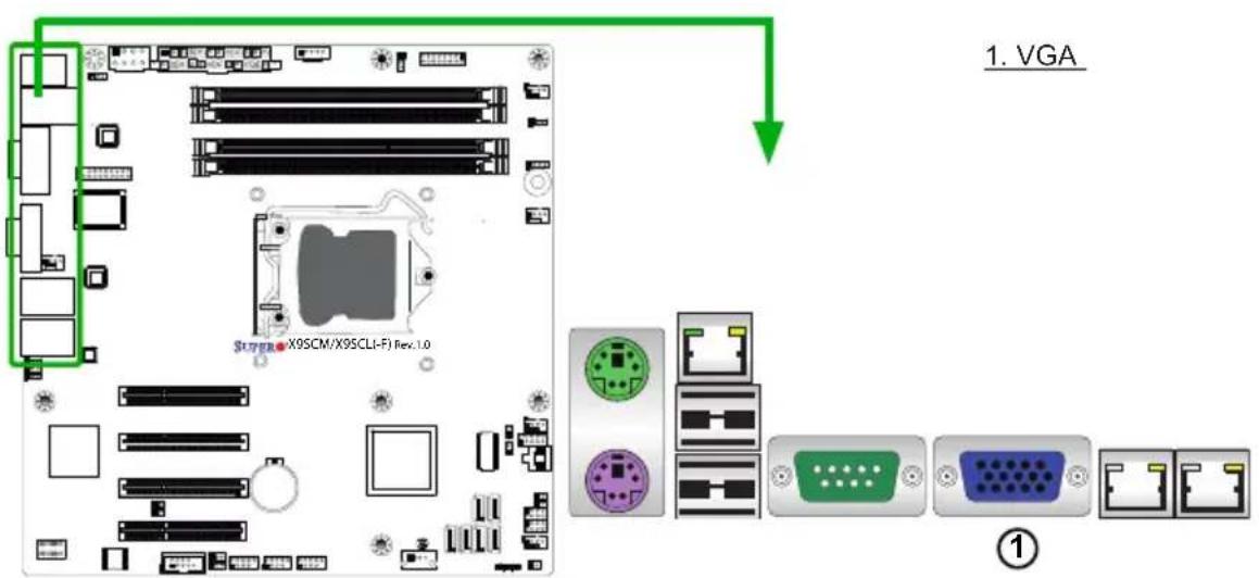 Supermicro X9SCL+-F - Video Connector - 1