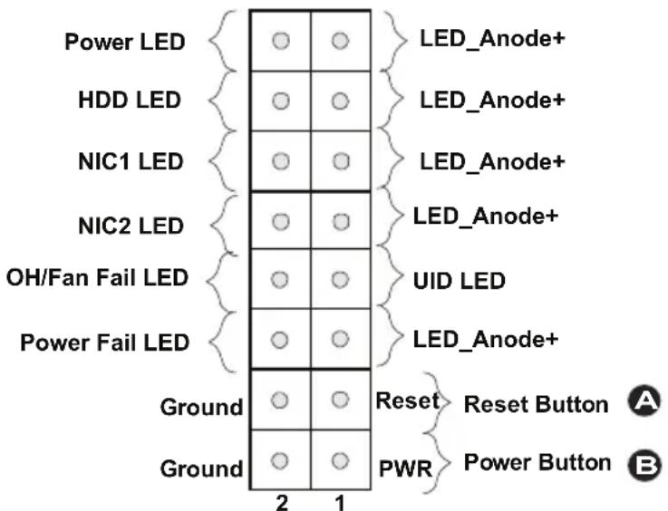 Supermicro X9SCL+-F - Power Button - 1