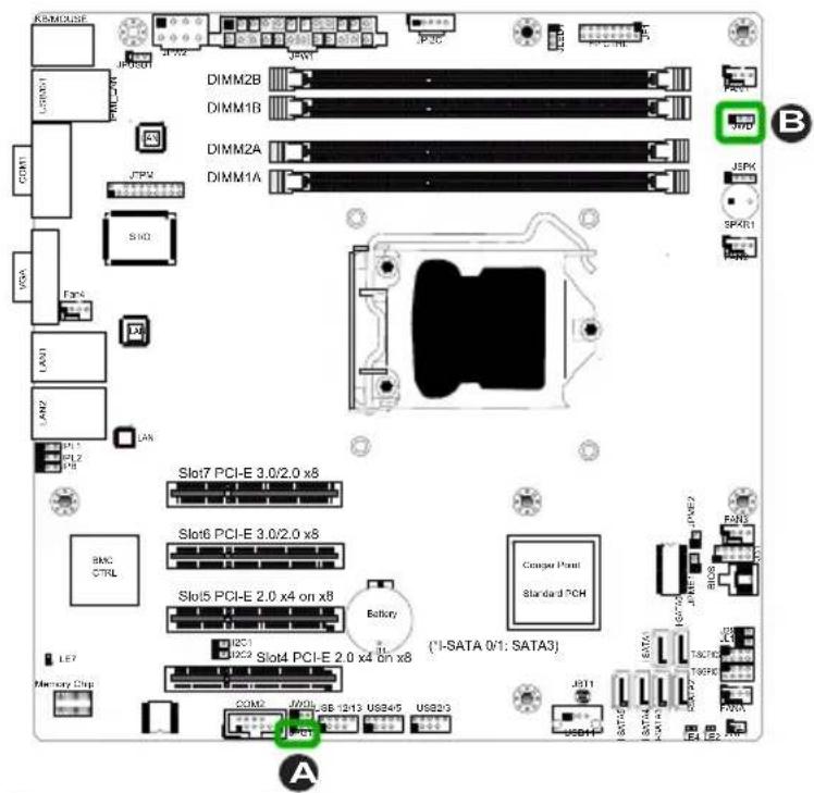 Supermicro X9SCL+-F - Watch Dog Enable - 1
