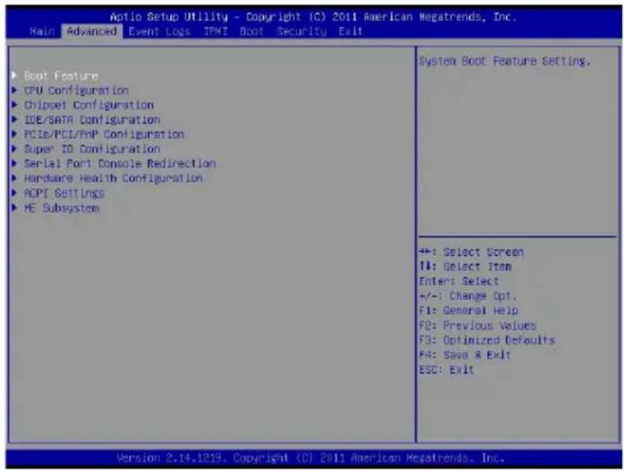Supermicro X9SCL+-F - 4-3 Advanced Setup Configurations - 1