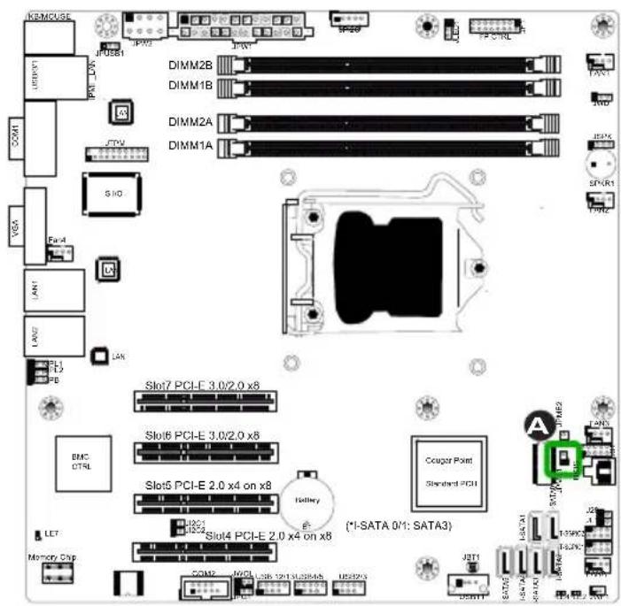 Supermicro X9SCL+-F - ME Recovery - 1