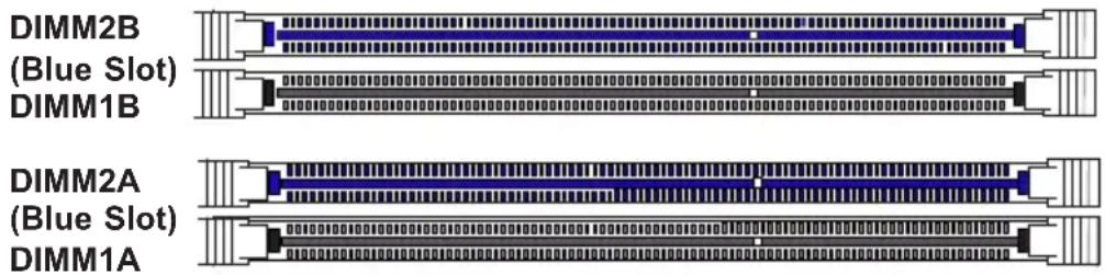 Supermicro X9SCL+-F - Memory Support - 1