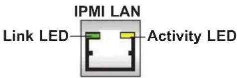 Supermicro X9SCL+-F - IPMI Dedicated LAN LEDs - 1