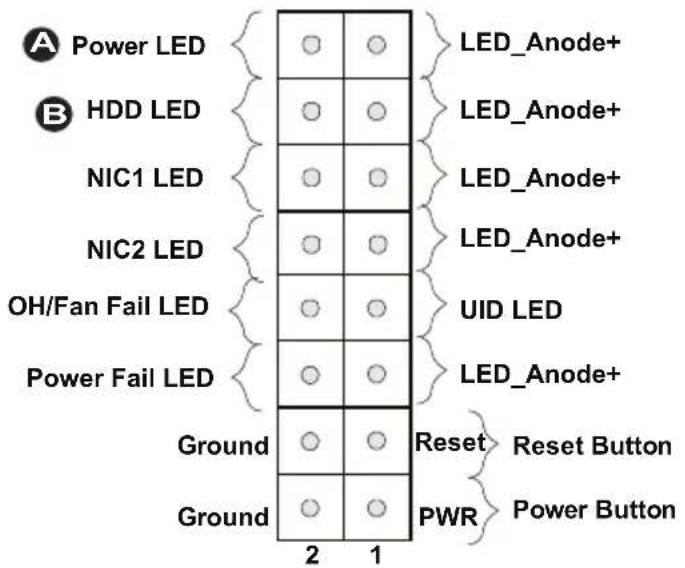 Supermicro X9SCL+-F - HDD LED - 1