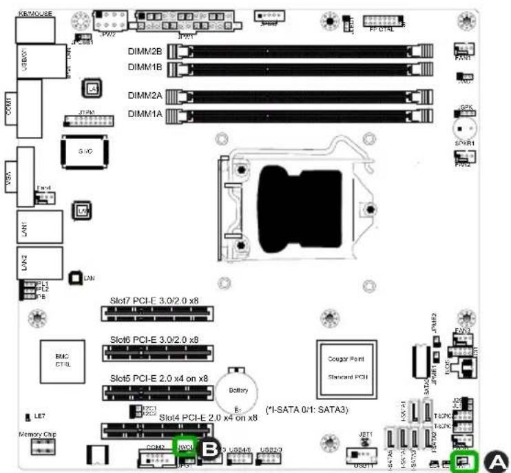 Supermicro X9SCL+-F - Wake-On-LAN - 1