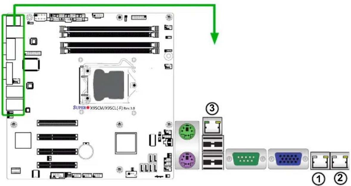 Supermicro X9SCL+-F - Notes: - 1