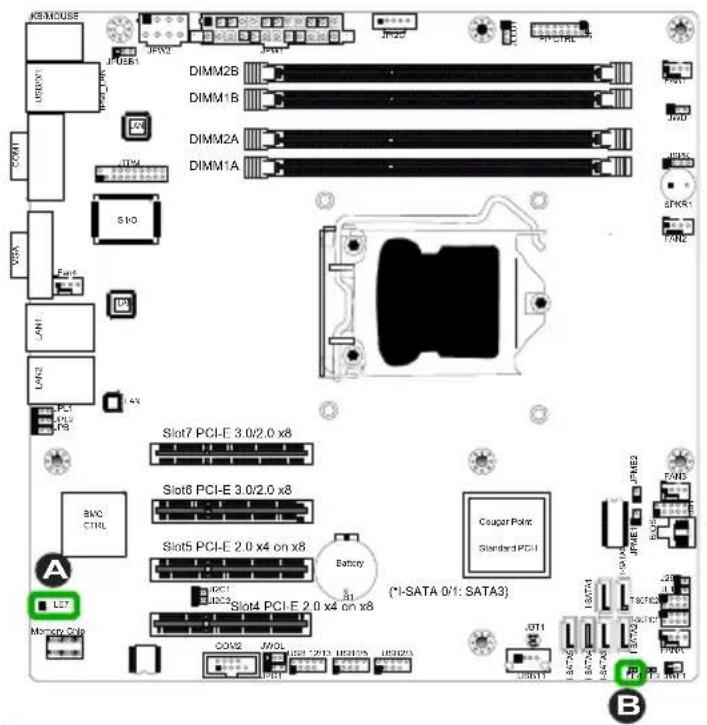 Supermicro X9SCL+-F - Power Standby LED - 1