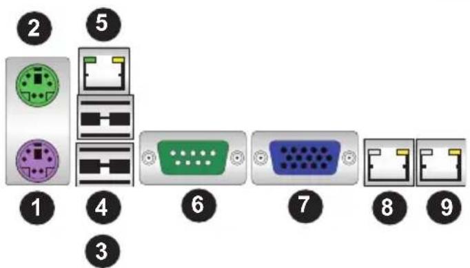 Supermicro X9SCL+-F - 2-5 Connectors/IO Ports - 2