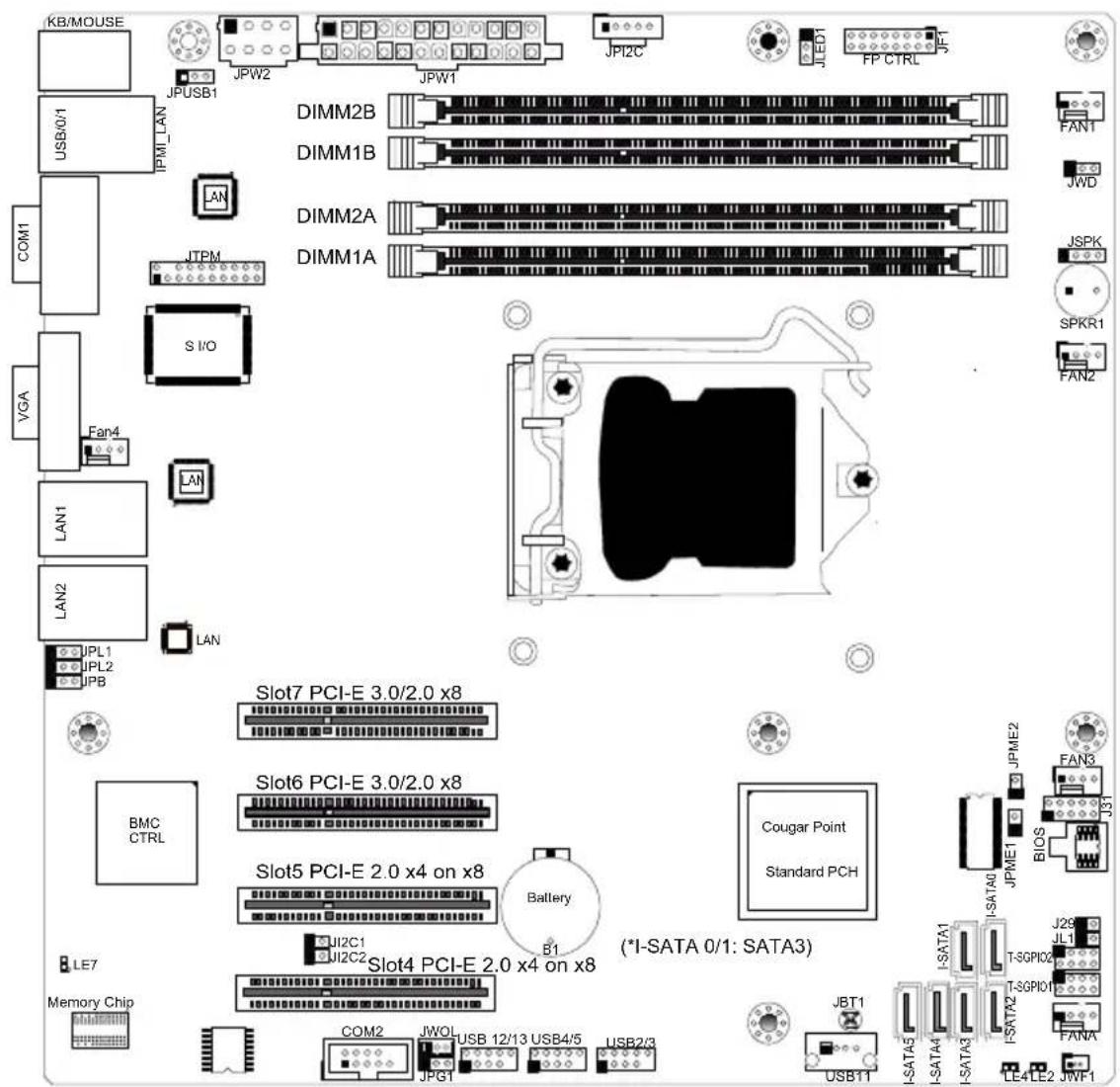 Supermicro X9SCL+-F - Motherboard Image (X9SCL+-F) - 3