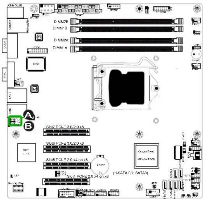 Supermicro X9SCL+-F - LAN Port Enable/Disable - 1
