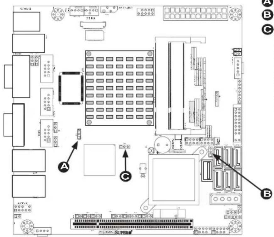Supermicro X7SPE-H-D525 - COM3 Redirection Select (OEM Option) - 1