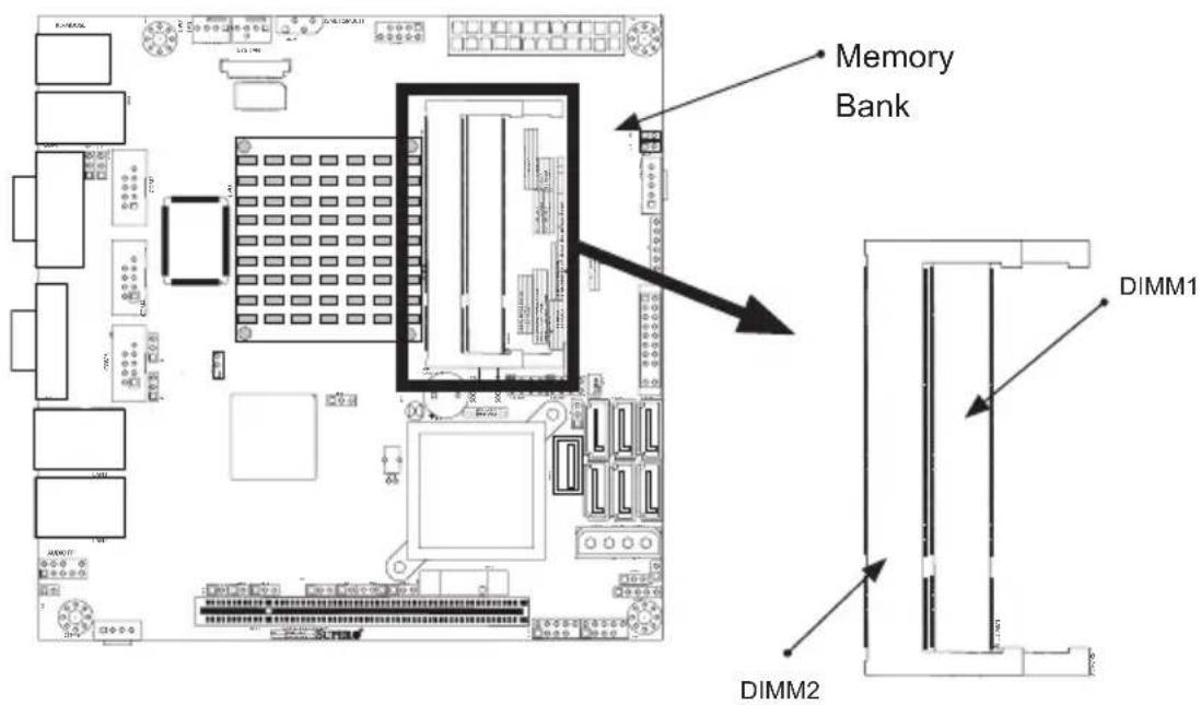 Supermicro X7SPE-H-D525 - Memory Support - 1