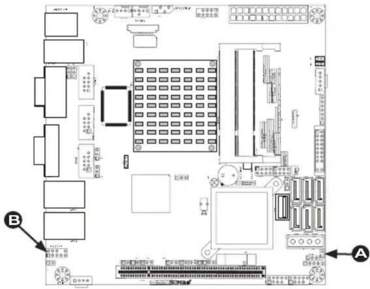 Supermicro X7SPE-H-D525 - Front Panel Audio Header (X7SPA-L Only) - 1