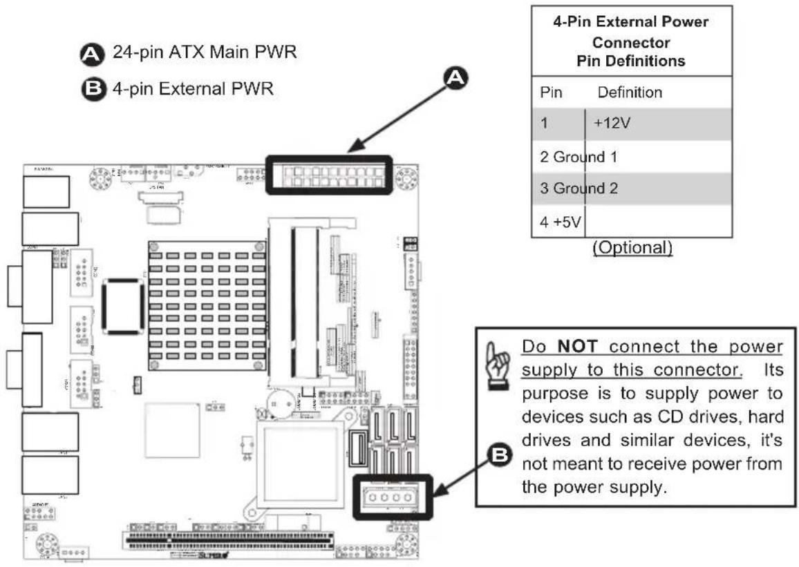 Supermicro X7SPE-H-D525 - External Power Connector - 1