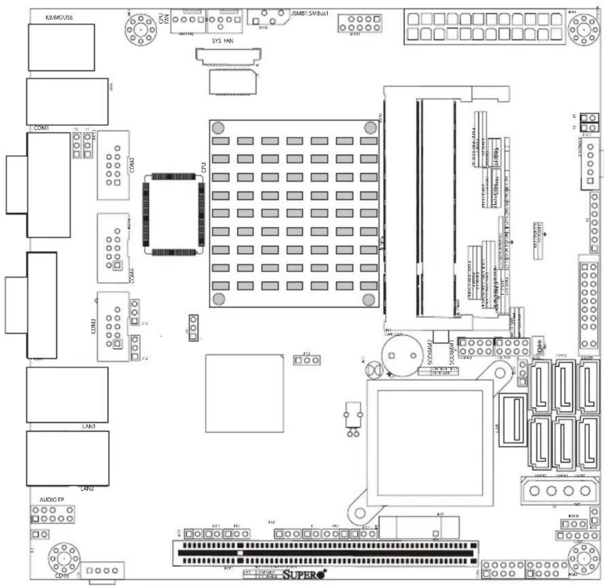 Supermicro X7SPE-H-D525 - Motherboard Layout (X7SPA-L, X7SPA-H, X7SPA-HF, X7SPA-H-D525, X7SPA-HF-D525) - 1