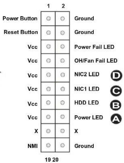 Supermicro X7SPE-H-D525 - NIC1/NIC2 LED Indicators - 2