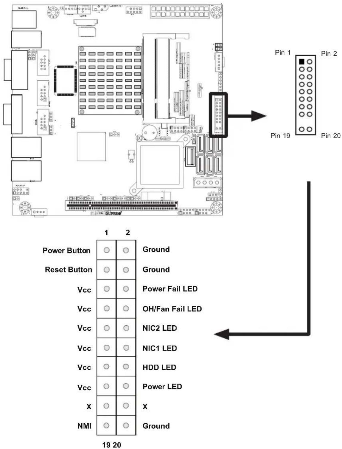 Supermicro X7SPE-H-D525 - Front Control Panel - 1