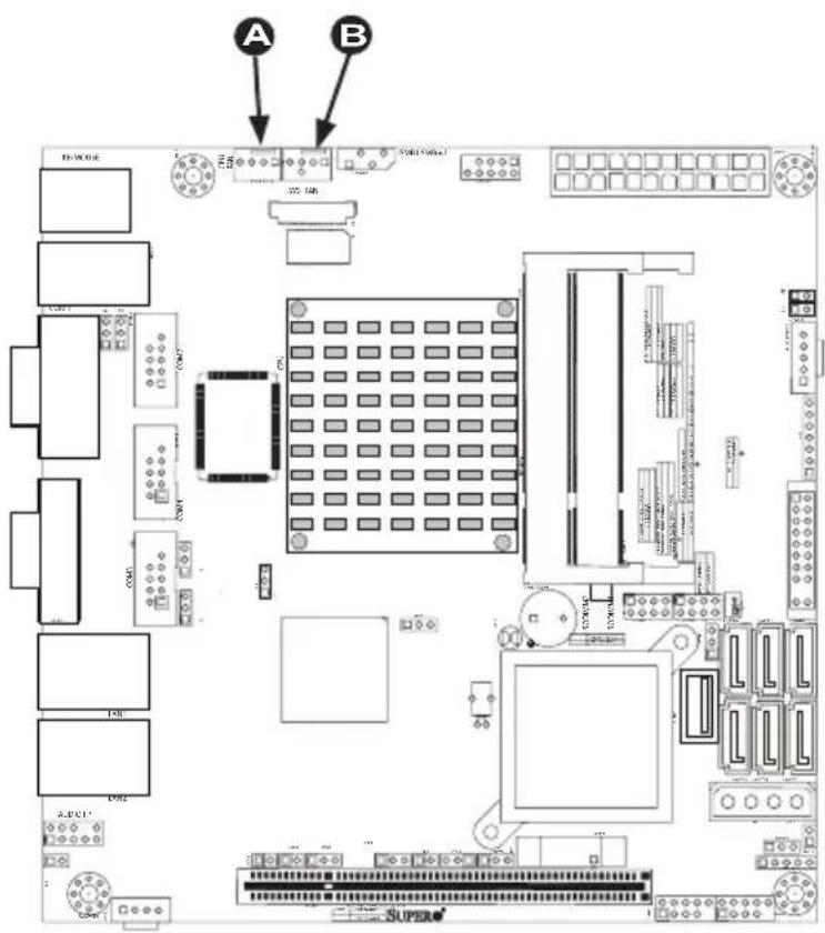 Supermicro X7SPE-H-D525 - Fan Headers - 2