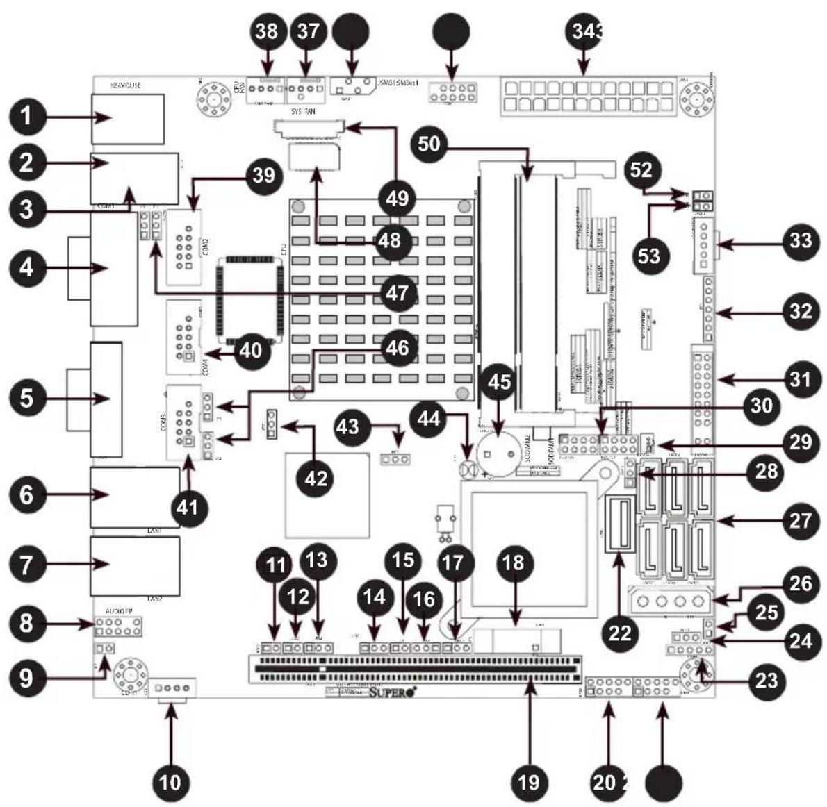 Supermicro X7SPE-H-D525 - X7SPA-L, X7SPA-H, X7SPA-HF, X7SPA-H-D525, X7SPA-HF-D525 Quick Reference - 1