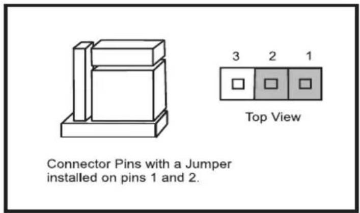 Supermicro X7SPE-H-D525 - Explanation of Jumpers - 3