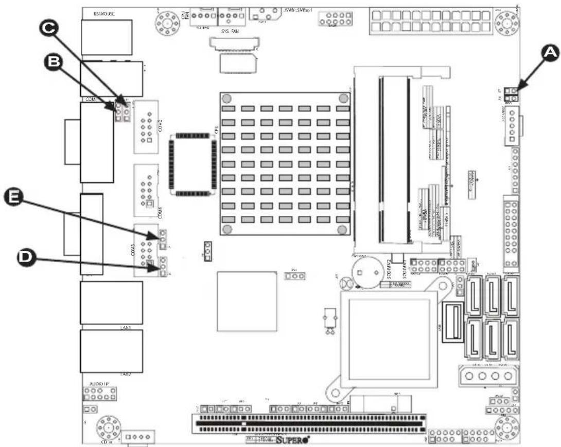 Supermicro X7SPE-H-D525 - DCD / P5V Select - 1