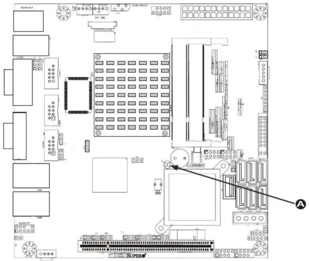 Supermicro X7SPE-H-D525 - CMOS Clear - 4