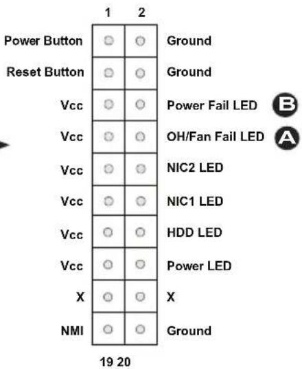 Supermicro X7SPE-H-D525 - Power Fail LED - 4