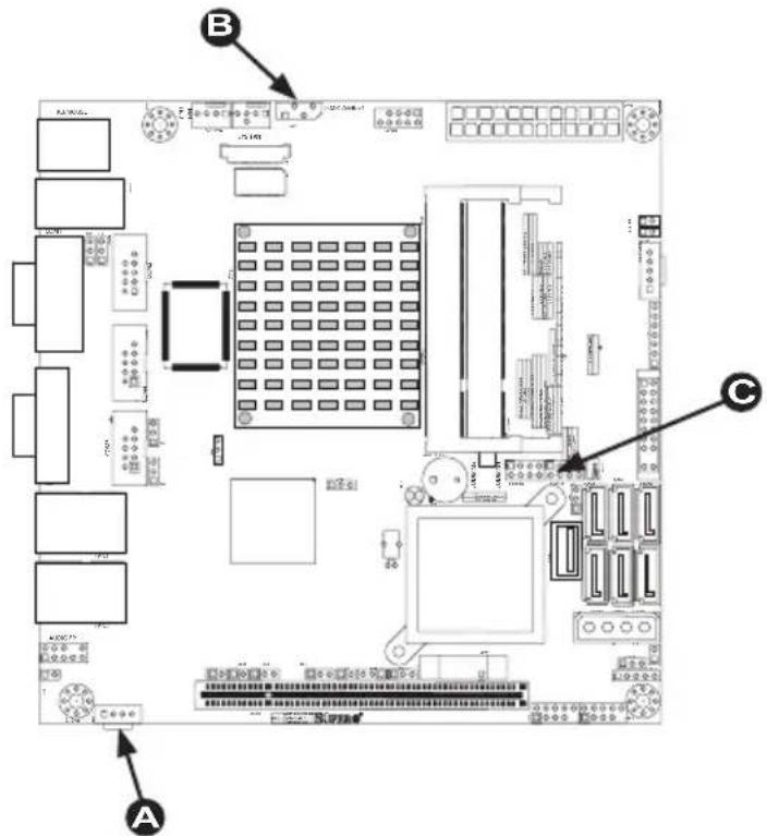 Supermicro X7SPE-H-D525 - T-SGPIO 0/1 Headers - 1