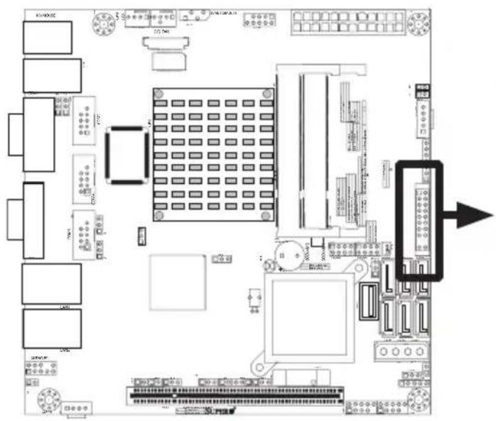 Supermicro X7SPE-H-D525 - NIC1/NIC2 LED Indicators - 1