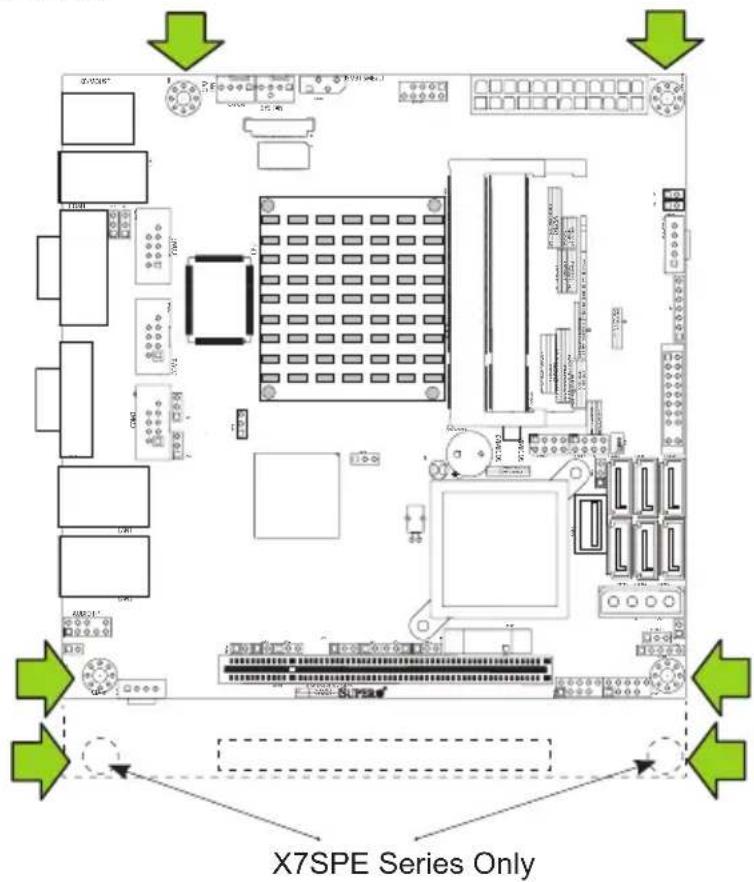 Supermicro X7SPE-H-D525 - Location of Mounting Holes - 1