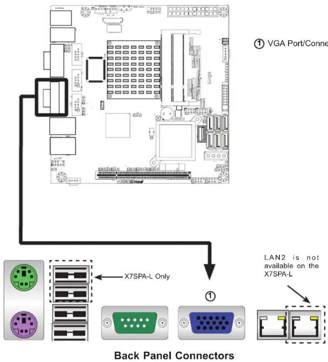 Supermicro X7SPE-H-D525 - VGA Connector - 2