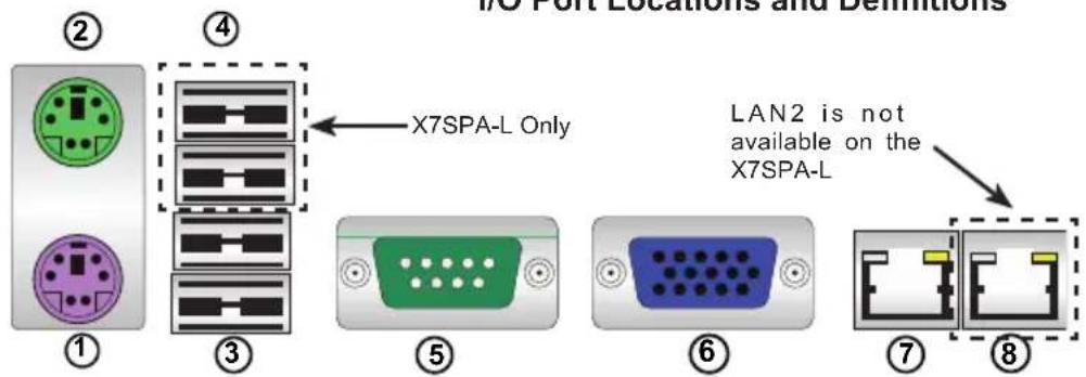 Supermicro X7SPE-H-D525 - 2-4 Connectors/I/O Ports - 2