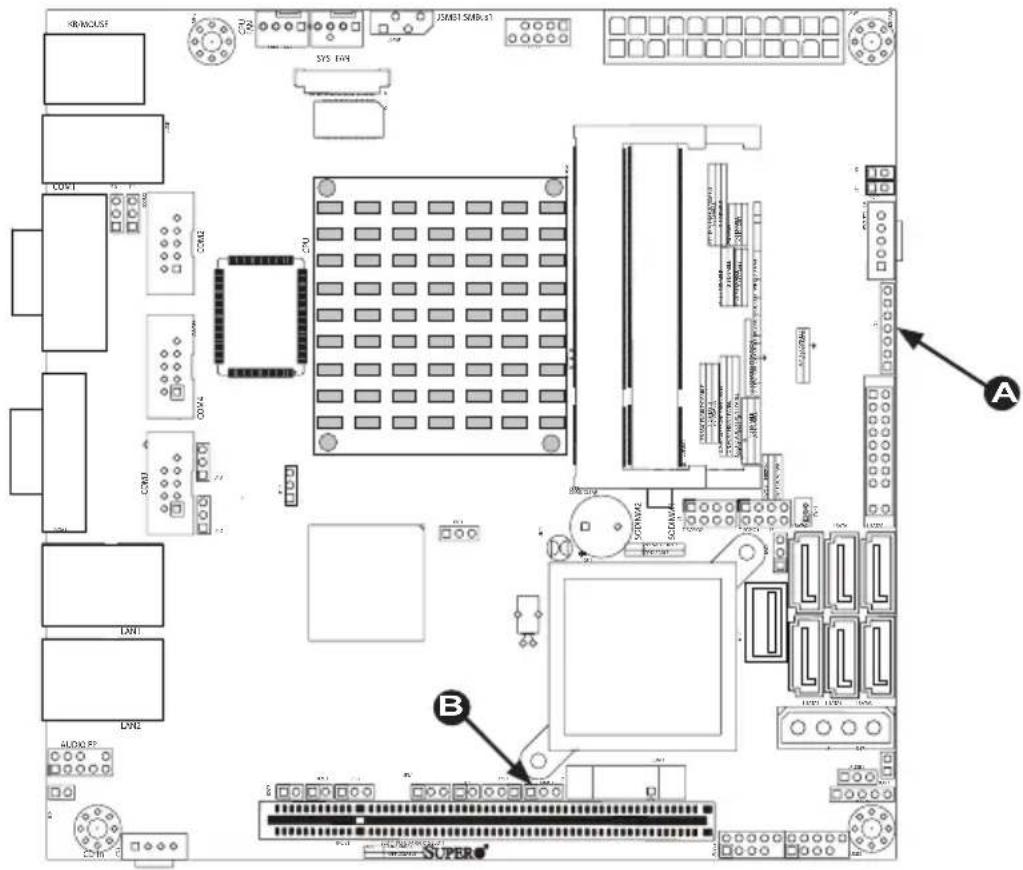 Supermicro X7SPE-H-D525 - BMC (X7SPA-HF, X7SPE-HF, X7SPE-HF-D525, X7SPA-H-D525, X7SPA-HF-D525 Only) - 3