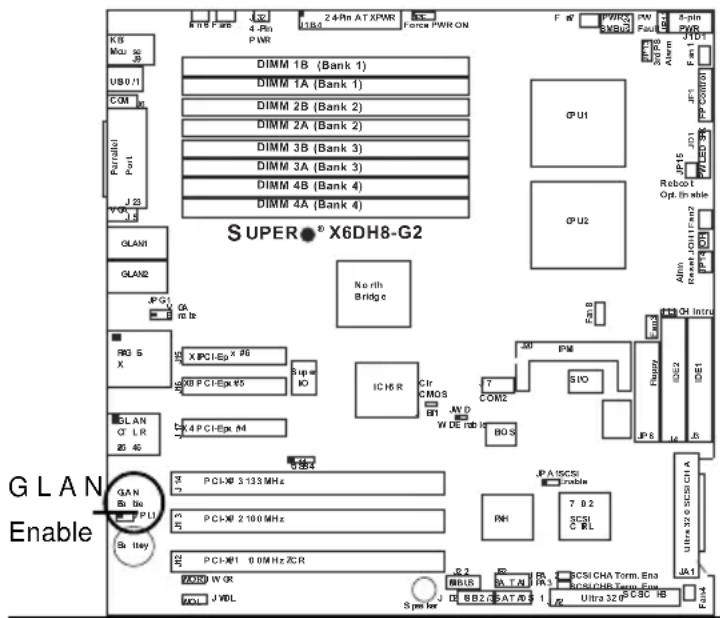 Supermicro X6DH8-G2 - GLAN Enable/Disable - 1