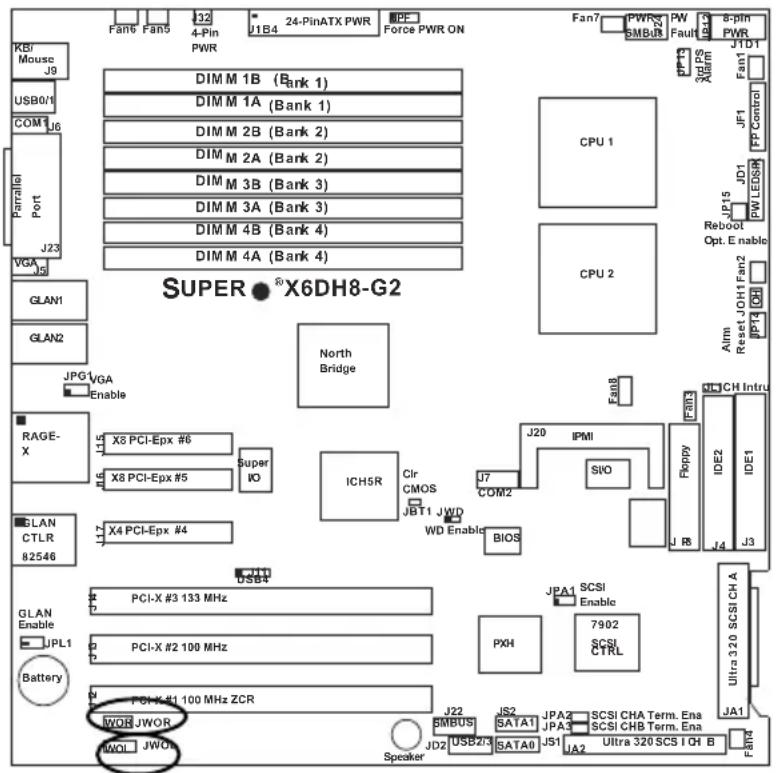 Supermicro X6DH8-G2 - Wake-On-LAN - 1