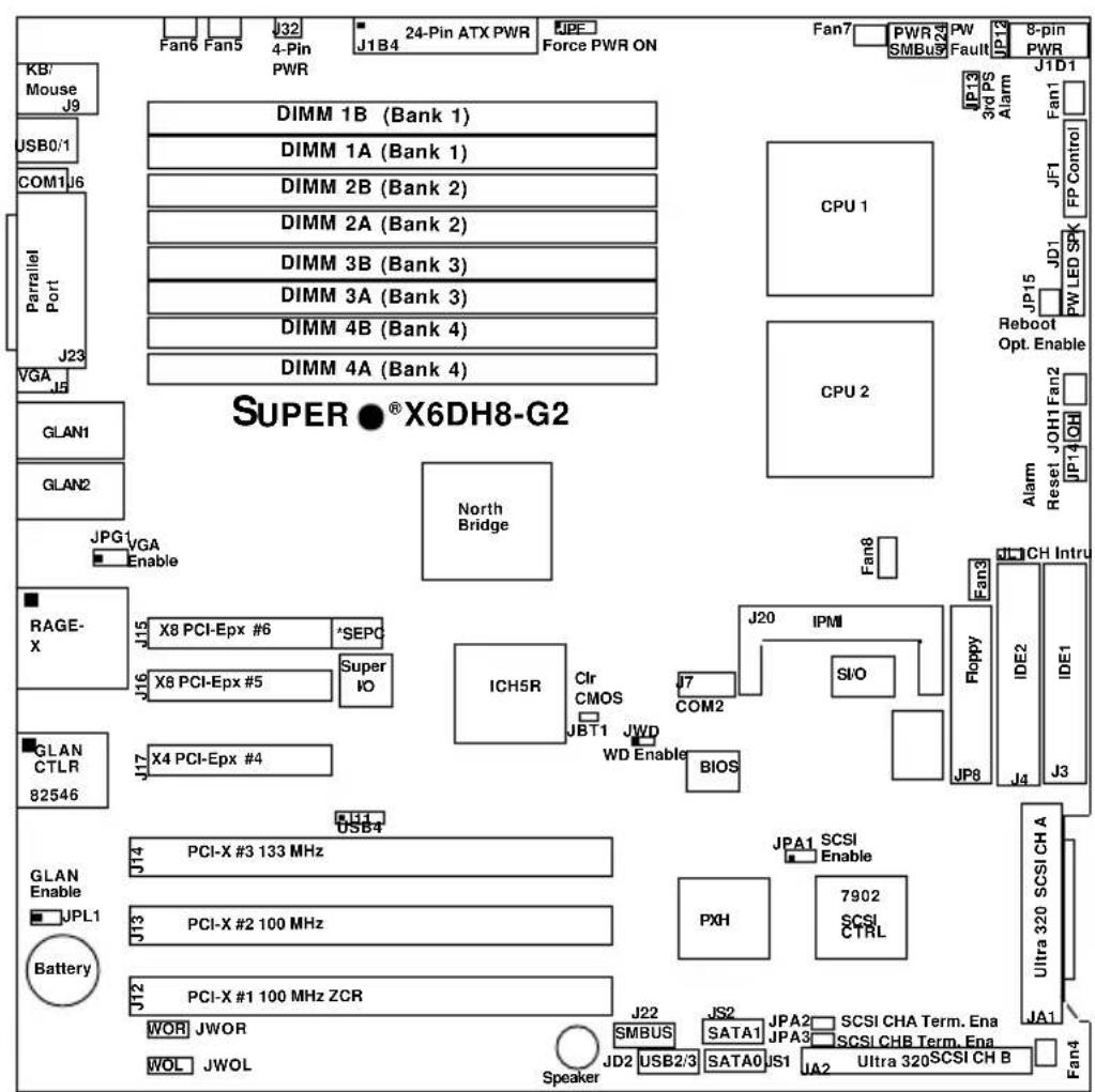 Supermicro X6DH8-G2 - Asia-Pacific - 1