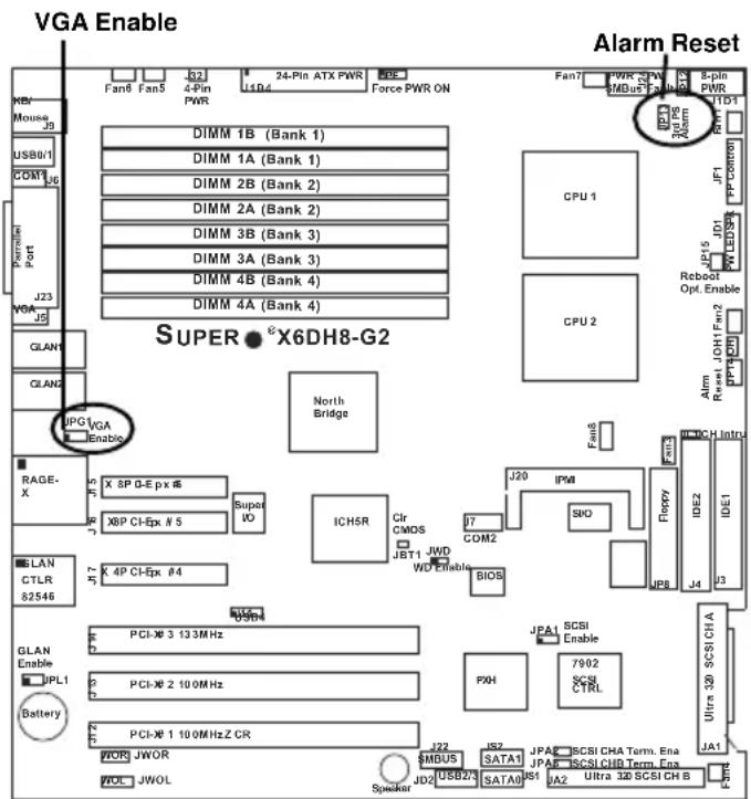 Supermicro X6DH8-G2 - Alarm Reset - 1