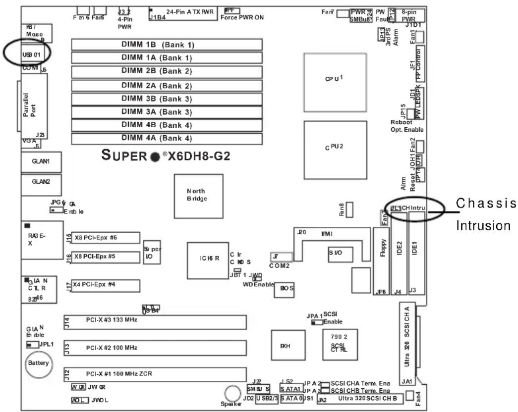 Supermicro X6DH8-G2 - Universal Serial Bus (USB0/1) - 1