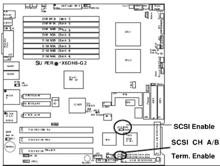 Supermicro X6DH8-G2 - SCSI CH A/B Termination Enable/Disable (\*ForX6DH8 only) - 1
