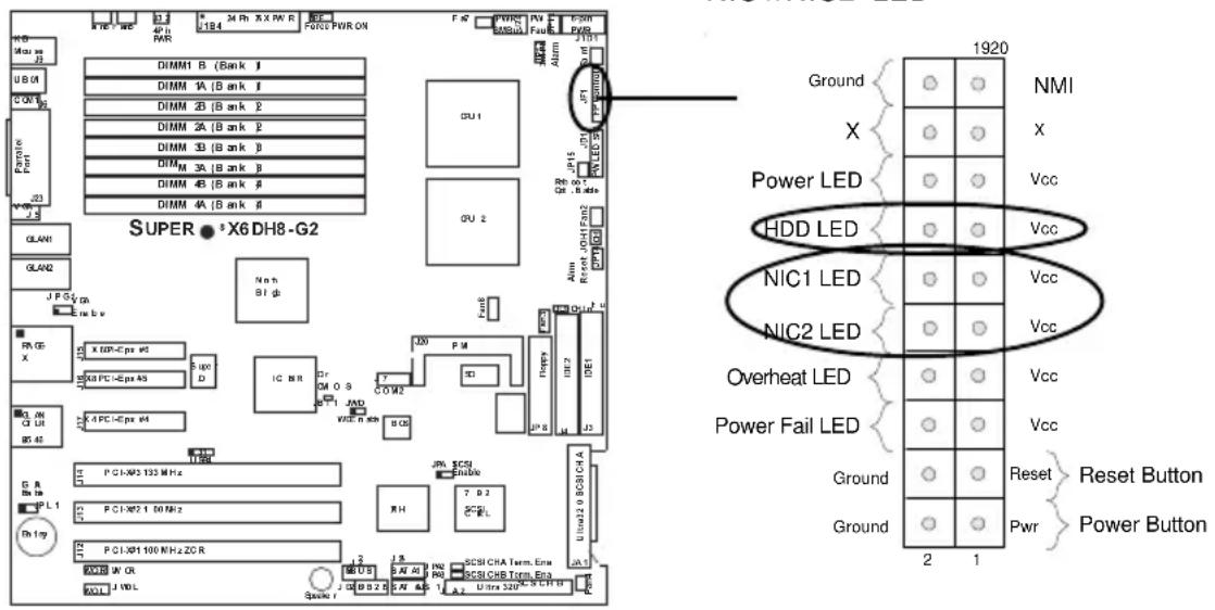 Supermicro X6DH8-G2 - NIC1/NIC2 LED Indicators - 1
