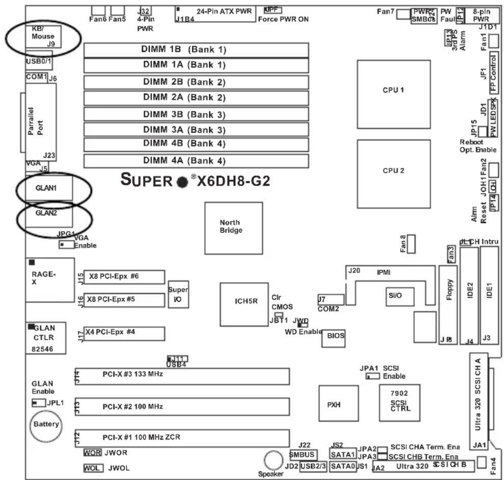 Supermicro X6DH8-G2 - ATX PS/2 Keyboard and PS/2 Mouse Ports - 1