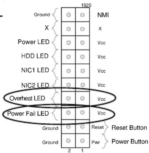 Supermicro X6DH8-G2 - Power Fail LED - 2
