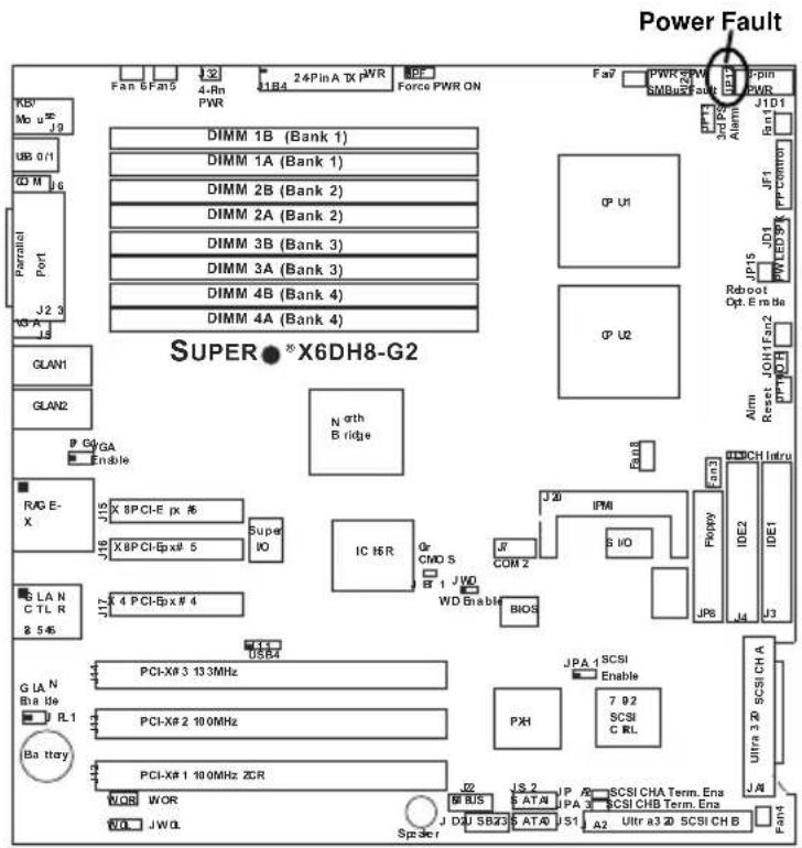 Supermicro X6DH8-G2 - Power Fault - 1