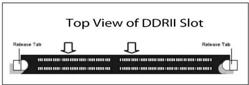 Supermicro X6DH8-G2 - Memory Support - 2