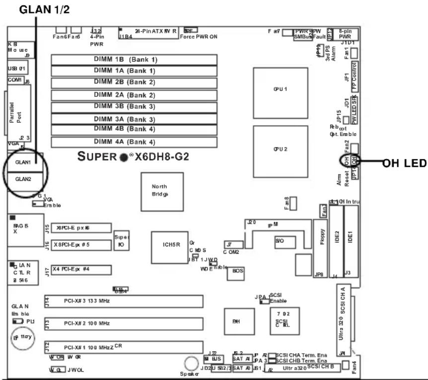 Supermicro X6DH8-G2 - Overheat LED (JOH1) - 1
