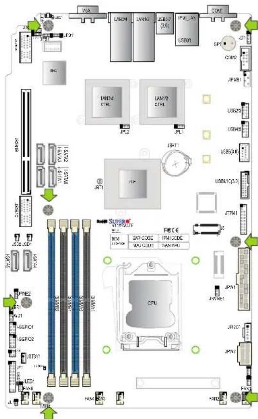 Supermicro X11SSW-4TF - Tools Needed - 1